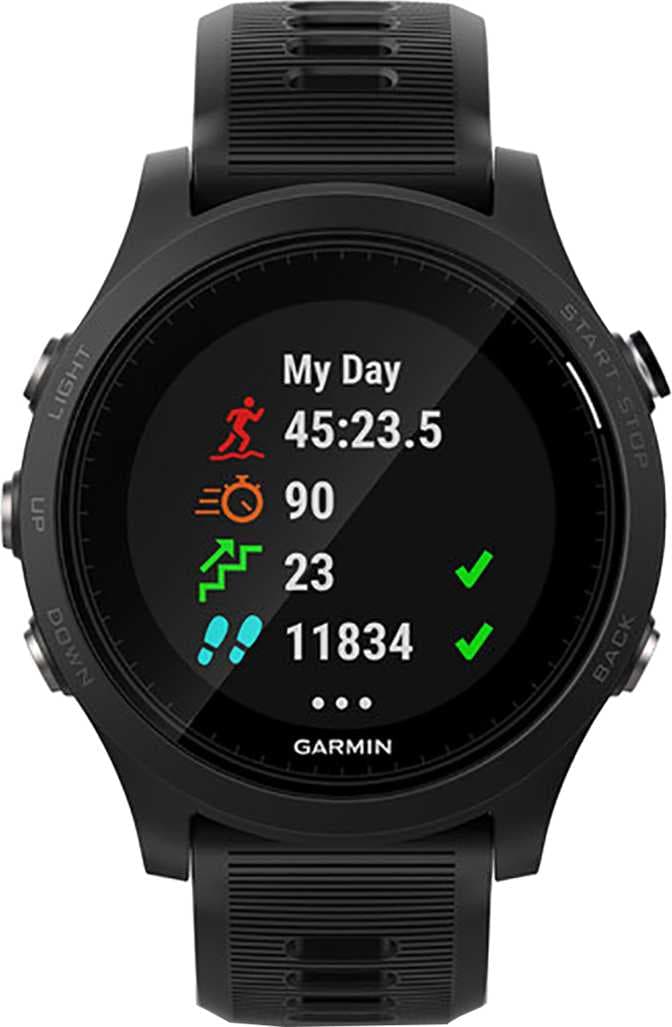 GARMIN FORERUNNER 935