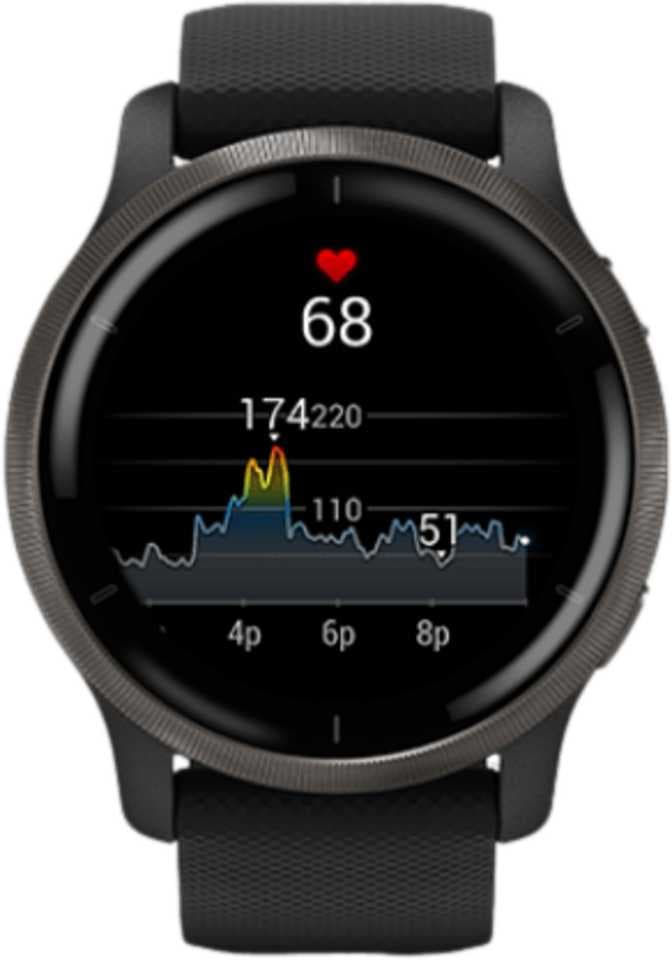 GARMIN VENU 2